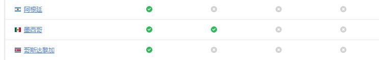 nordvpn 墨西哥服务器